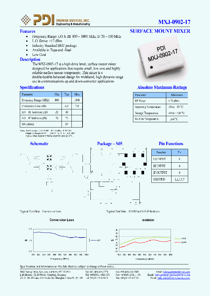 MXJ-0902-17_1150944.PDF Datasheet