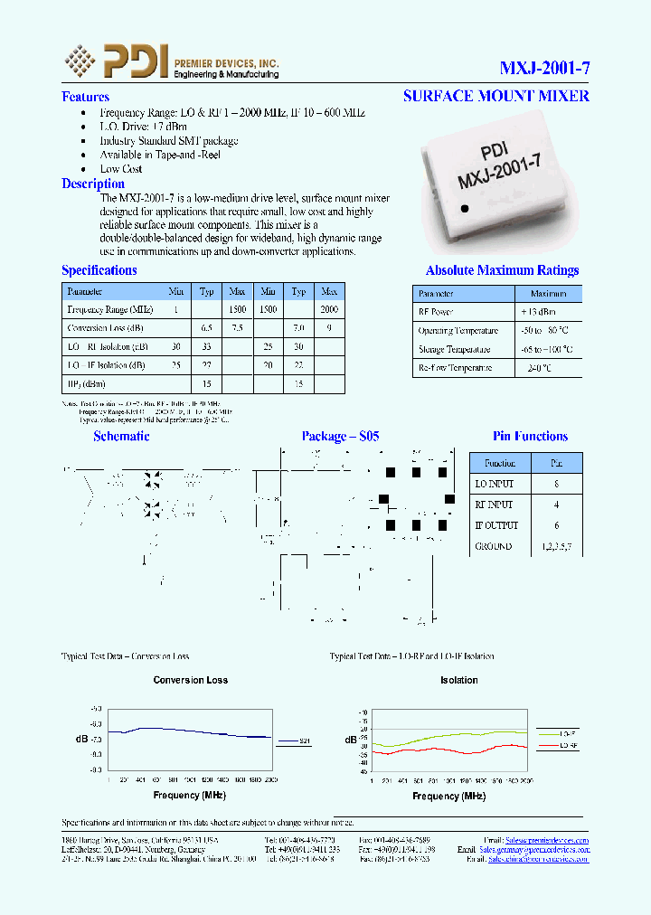 MXJ-2001-7_1110842.PDF Datasheet