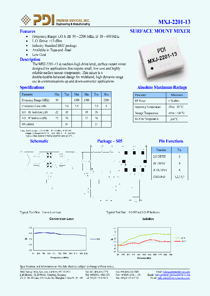 MXJ-2201-13_1110835.PDF Datasheet