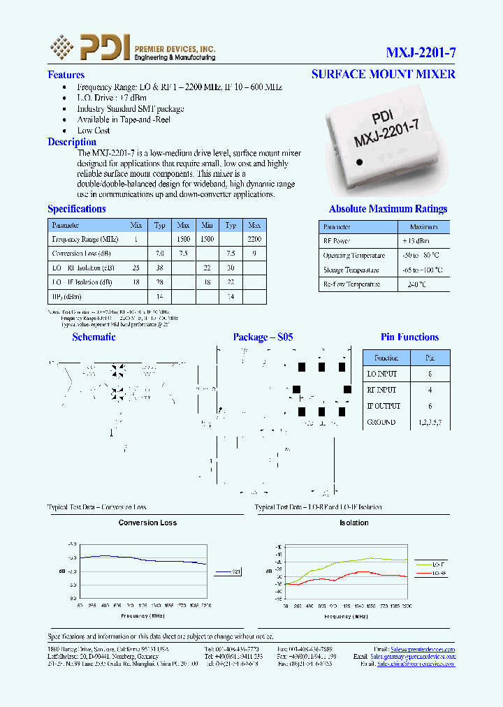 MXJ-2201-7_1110832.PDF Datasheet