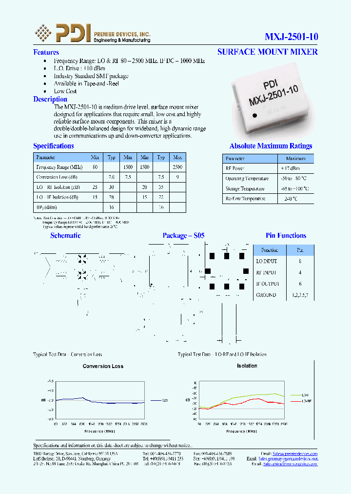 MXJ-2501-10_1110828.PDF Datasheet