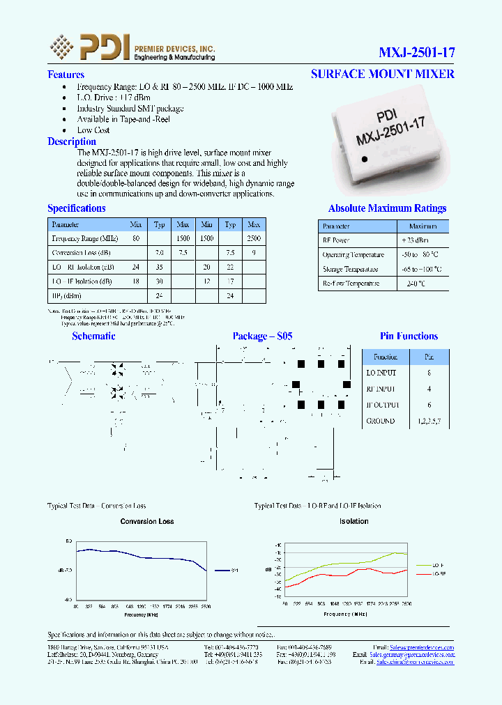 MXJ-2501-17_1110830.PDF Datasheet