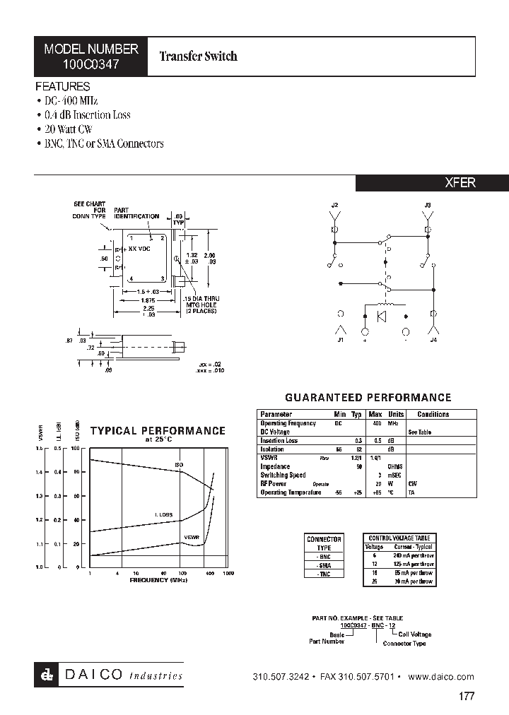 100C0347-TNC26_1190435.PDF Datasheet