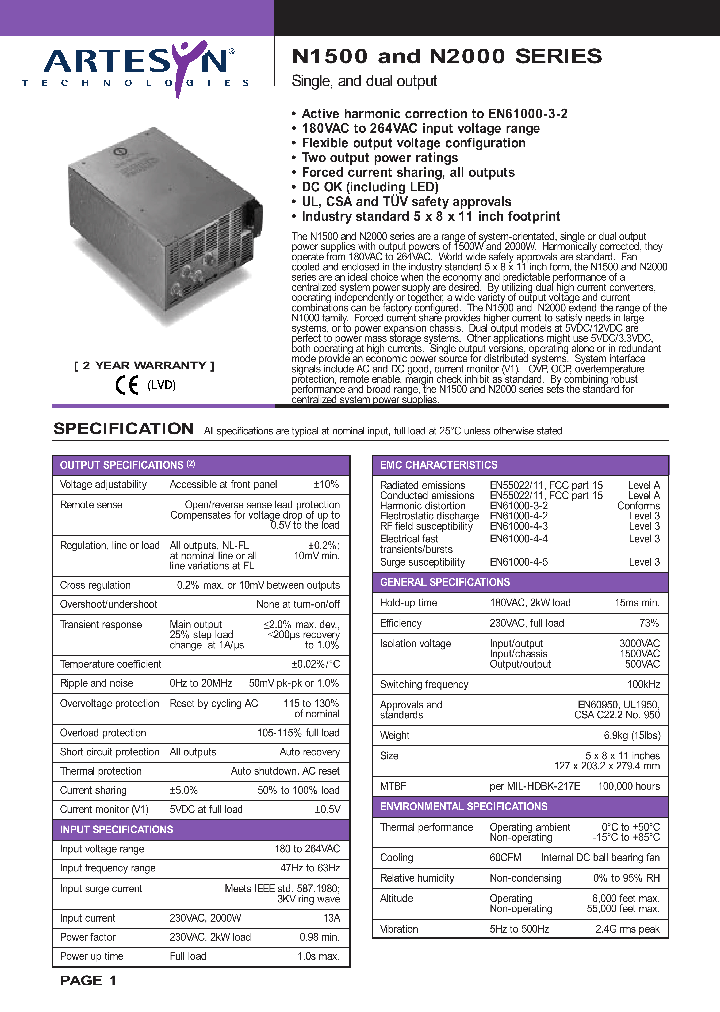 N1500-96-5_671859.PDF Datasheet