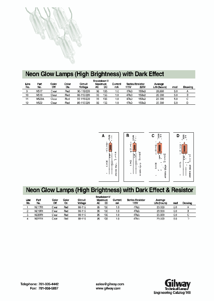 N522R1_1287099.PDF Datasheet
