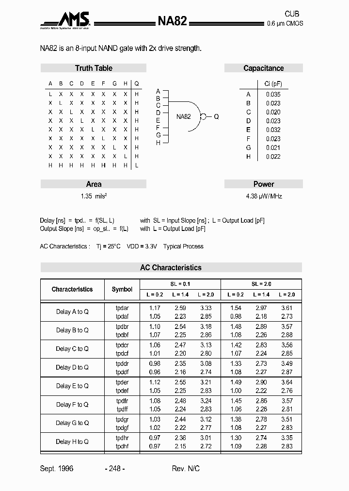 NA82_1287272.PDF Datasheet