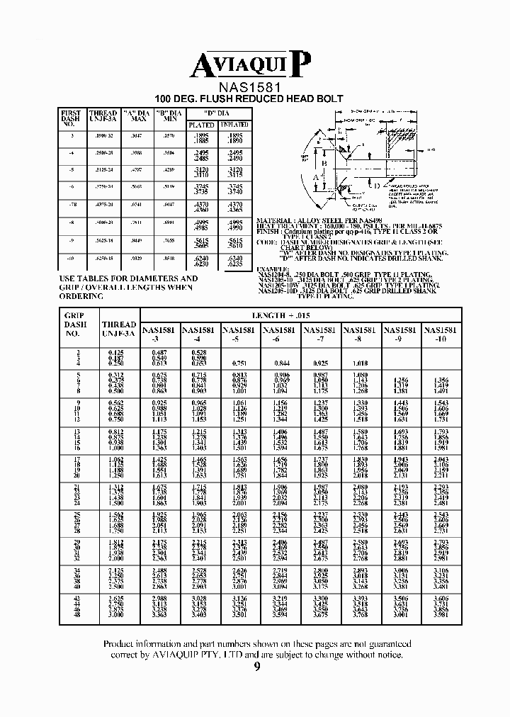 NAS1581-6_623073.PDF Datasheet