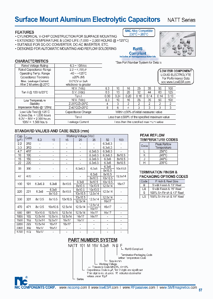 NATT681M63V10X105JBF_1287314.PDF Datasheet