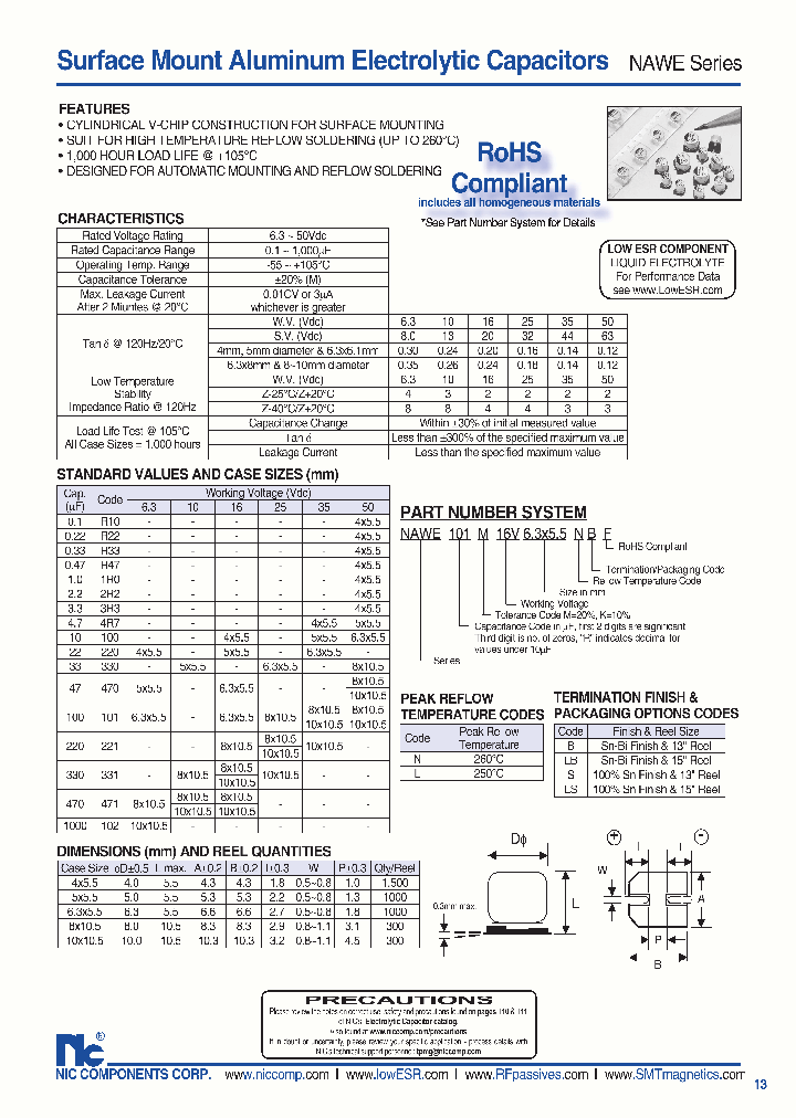 NAWER47M50V4X55NBF_1287315.PDF Datasheet