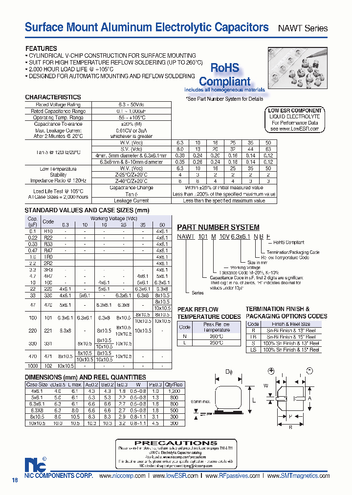 NAWTR47M50V4X61NBF_1287316.PDF Datasheet