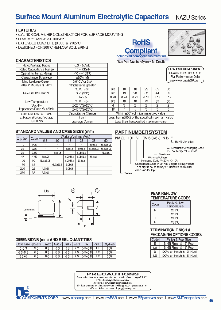 NAZU470M63V5X63NBF_1287320.PDF Datasheet