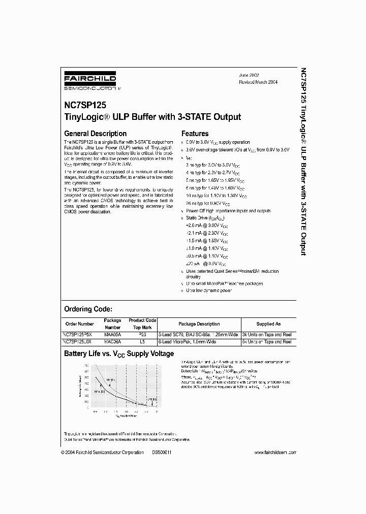 NC7SP12504_1287490.PDF Datasheet