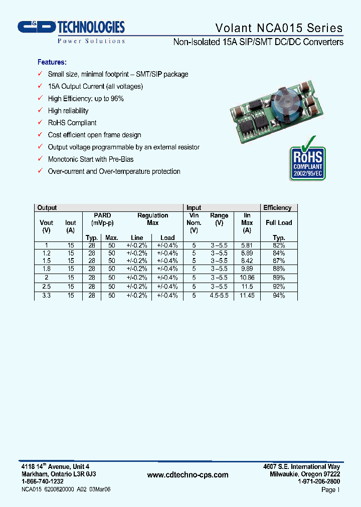 NCA0151331B0-XC_759490.PDF Datasheet