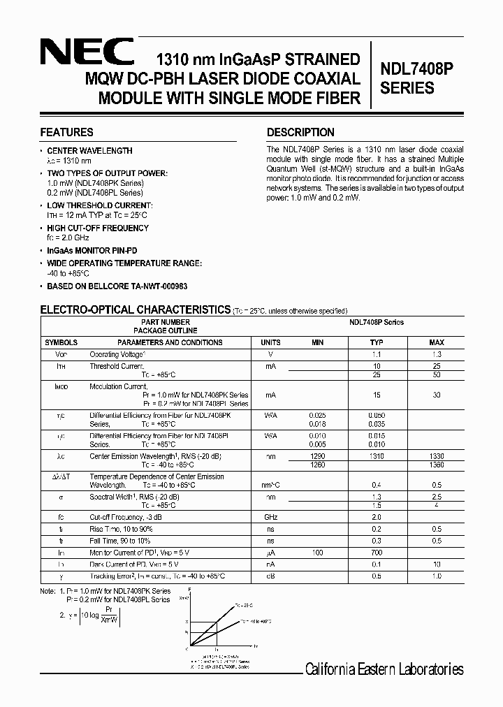 NDL7408P00_1288099.PDF Datasheet