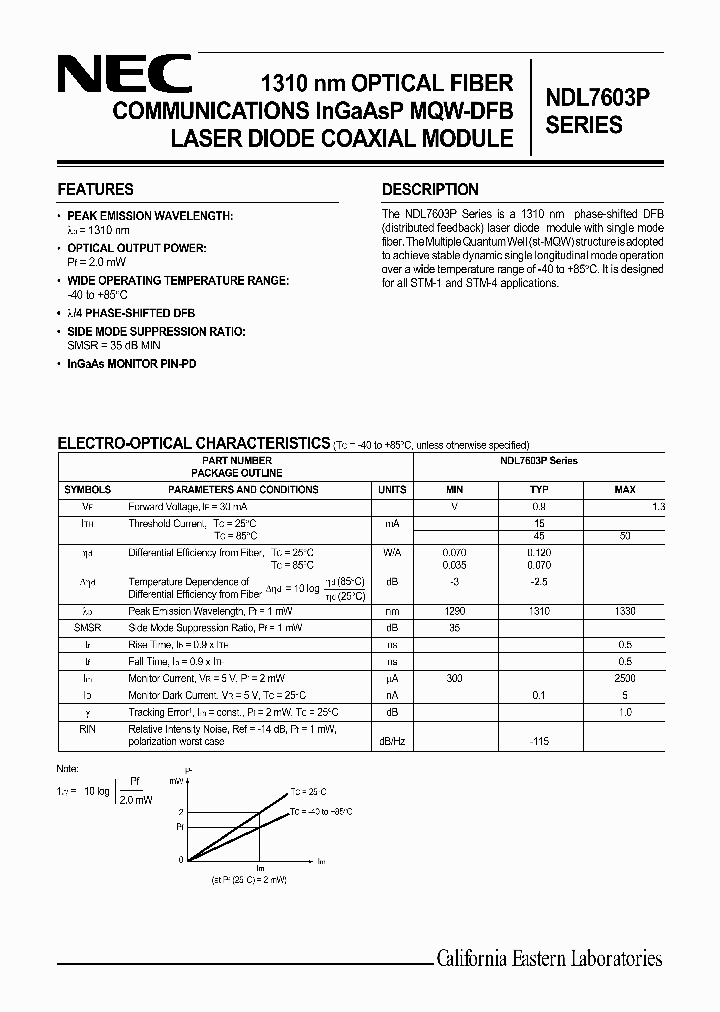 NDL7603P2_1288113.PDF Datasheet