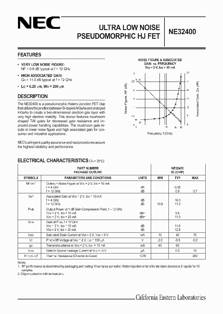 NE3240098_1288234.PDF Datasheet