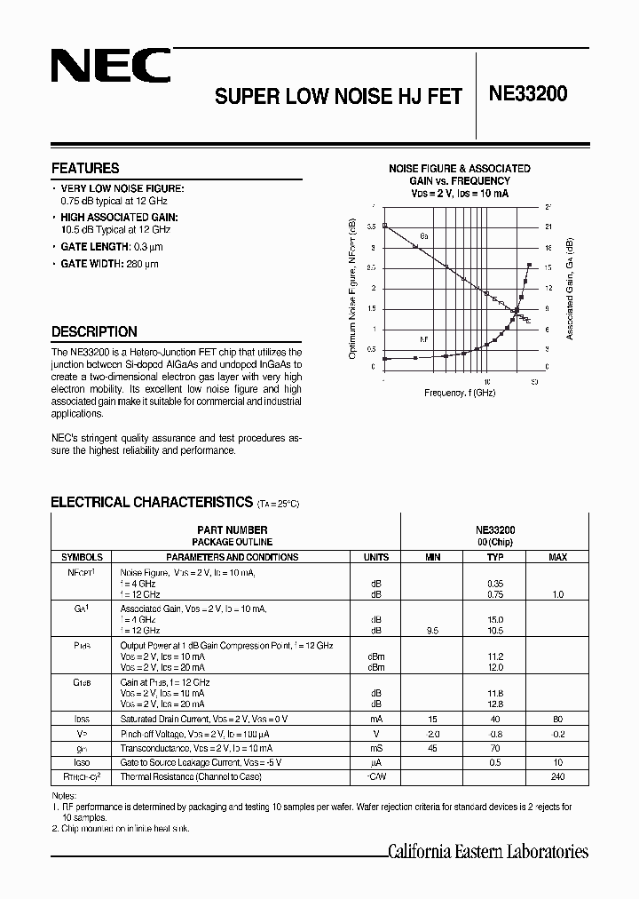 NE33200_1147420.PDF Datasheet