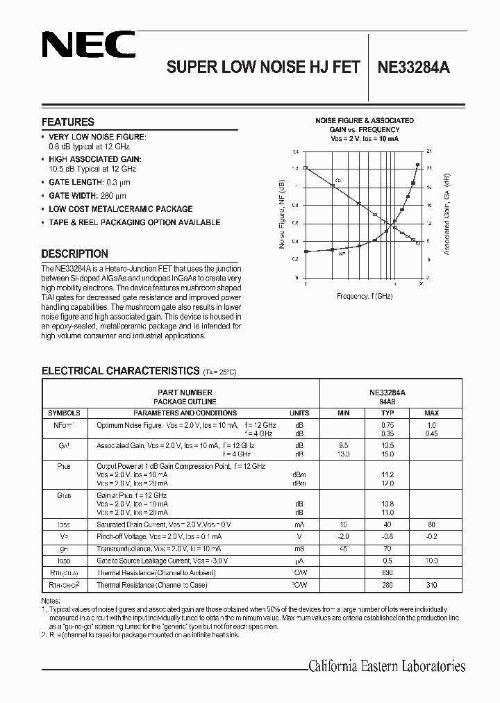 NE33284A98_1288244.PDF Datasheet