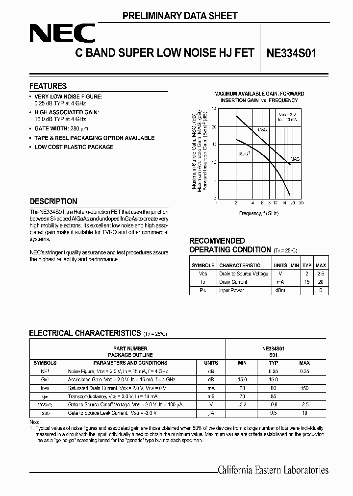 NE334S0100_1288246.PDF Datasheet