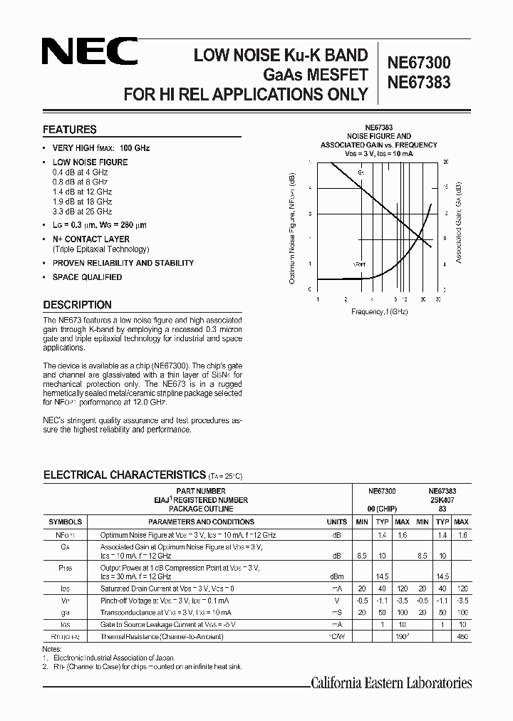 NE67383_1288345.PDF Datasheet