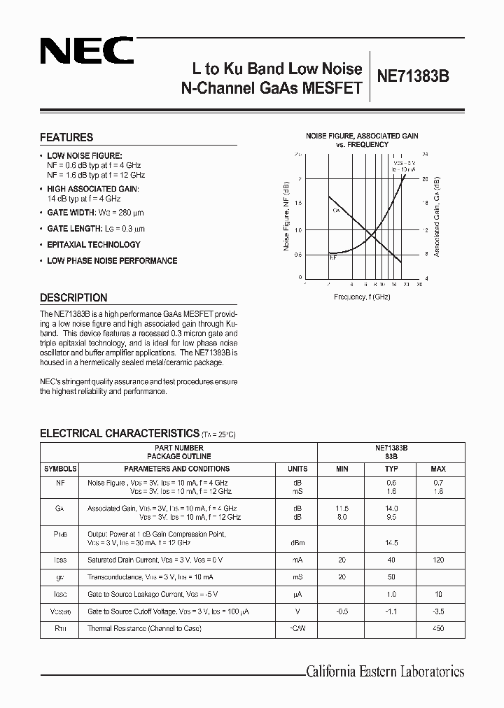 NE71383B_1288391.PDF Datasheet