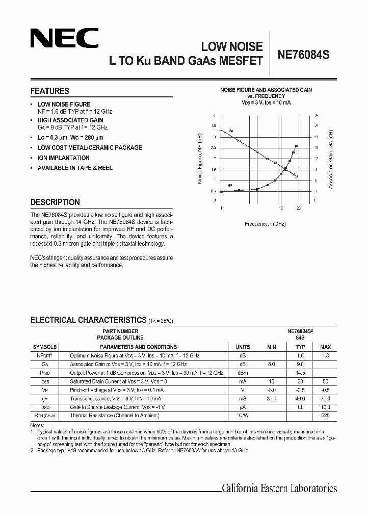 NE76084S_1288401.PDF Datasheet