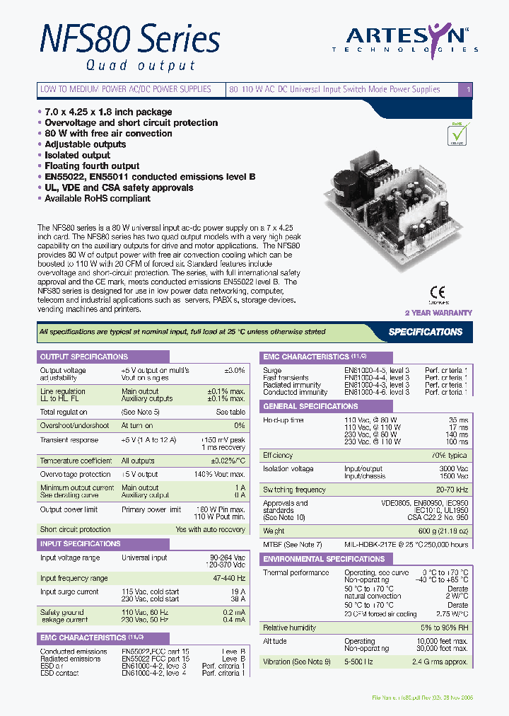NFS80_1090672.PDF Datasheet
