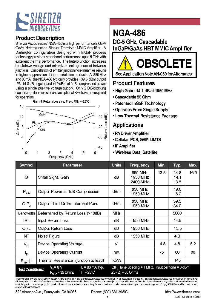 NGA-486_1288522.PDF Datasheet