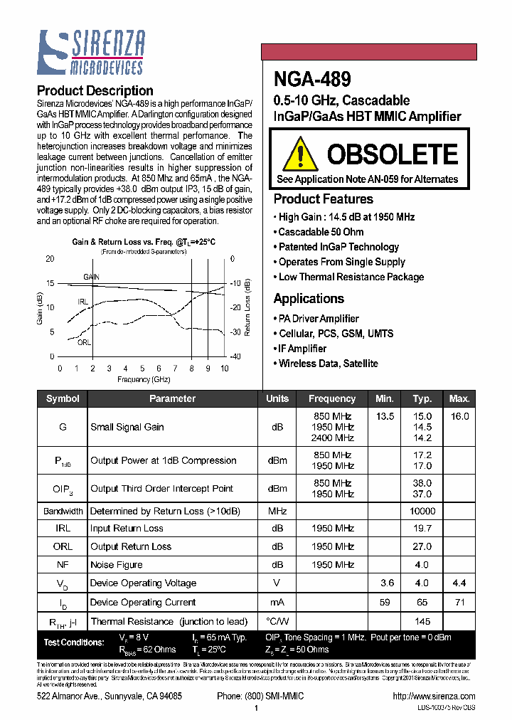 NGA-489_1288524.PDF Datasheet
