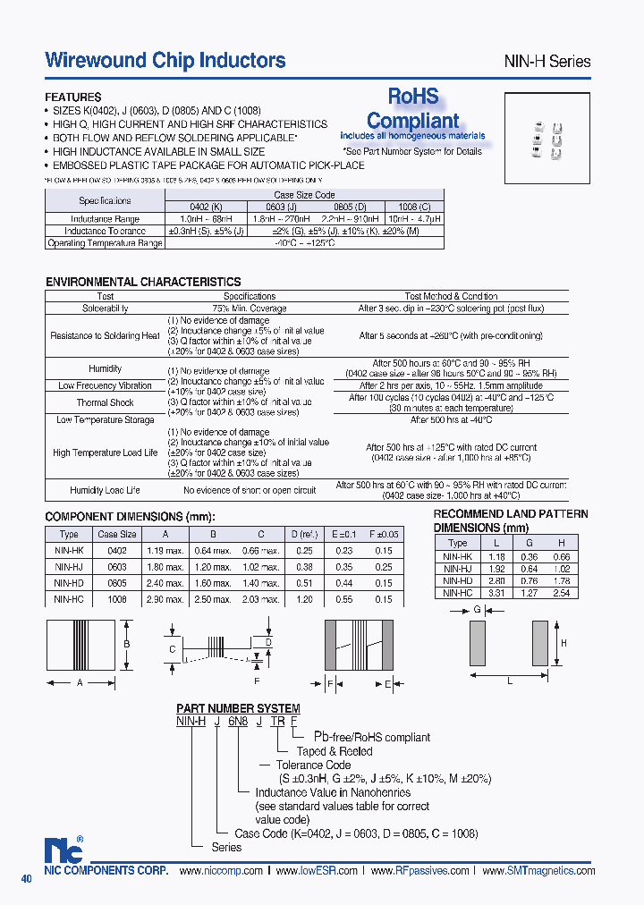 NIN-HK9N0JTRF_1288563.PDF Datasheet