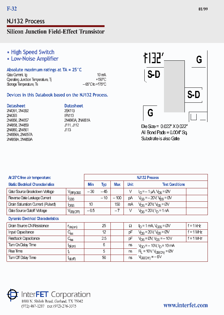 NJ132_1288578.PDF Datasheet
