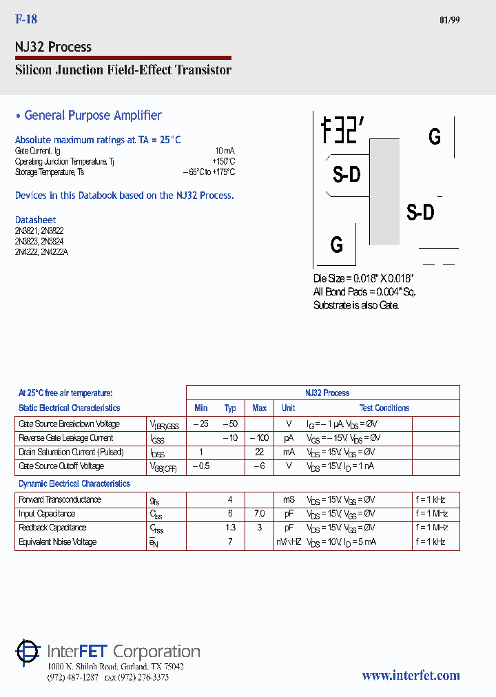 NJ32_1288585.PDF Datasheet