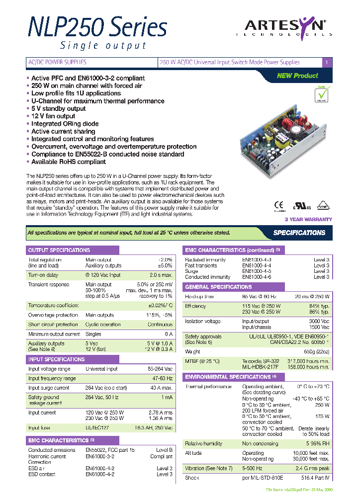 NLP250R-96S48J_1289437.PDF Datasheet
