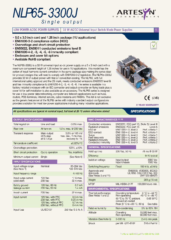 NLP65-3300J_1289439.PDF Datasheet