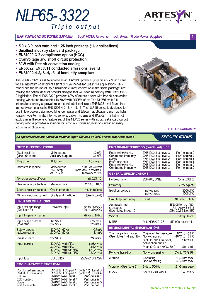 NLP65-3322_1289440.PDF Datasheet