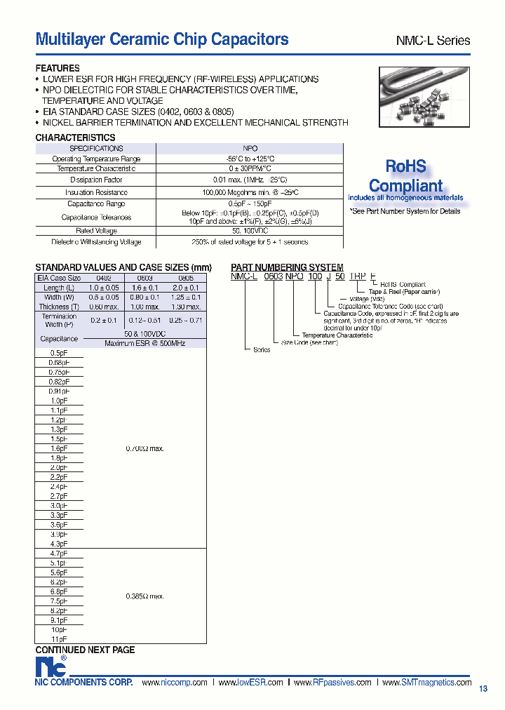 NMC-L0805NPO100J50TRPF_1289523.PDF Datasheet
