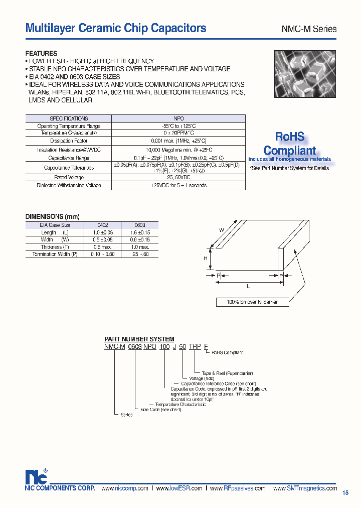 NMC-M0402NPO3R9C25TRPF_1289524.PDF Datasheet
