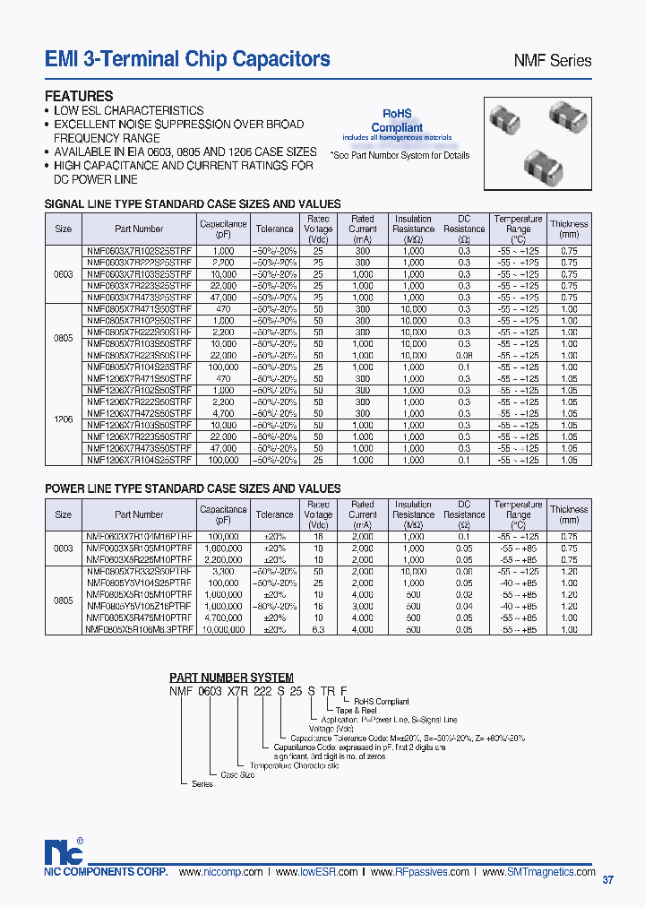 NMF1206X7R473S50STRF_1289532.PDF Datasheet