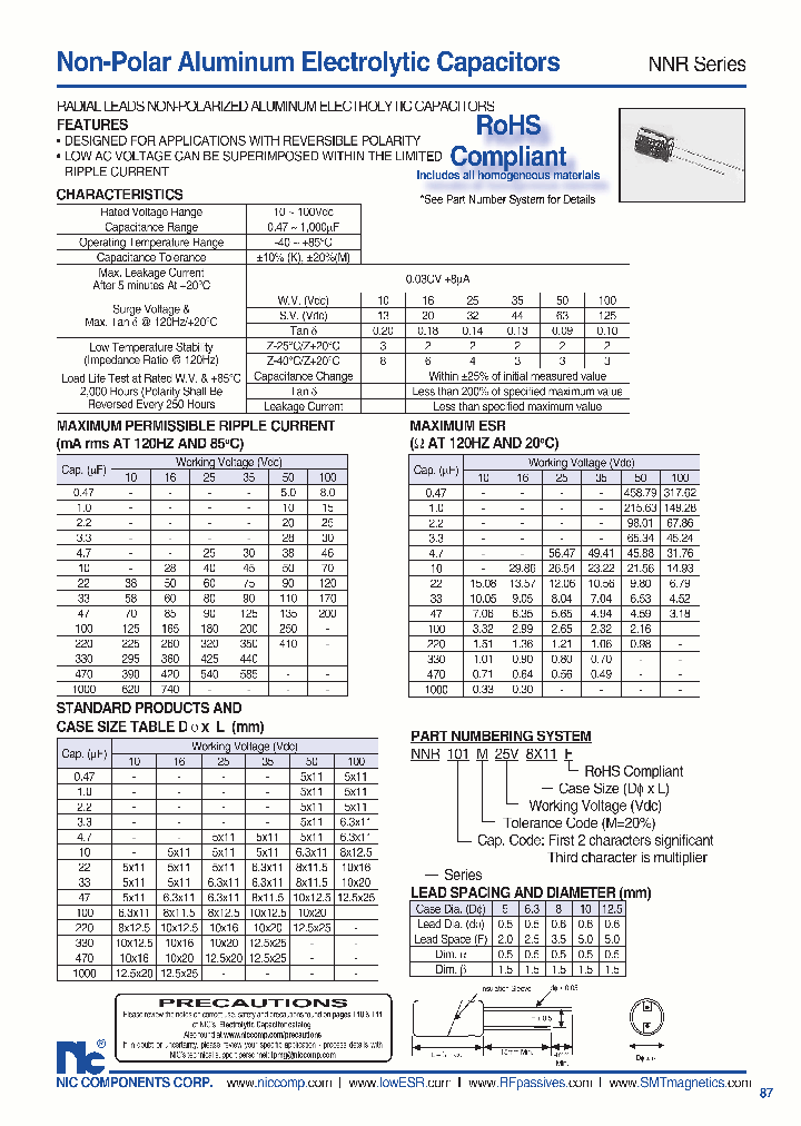 NNR101M508X125F_1289573.PDF Datasheet