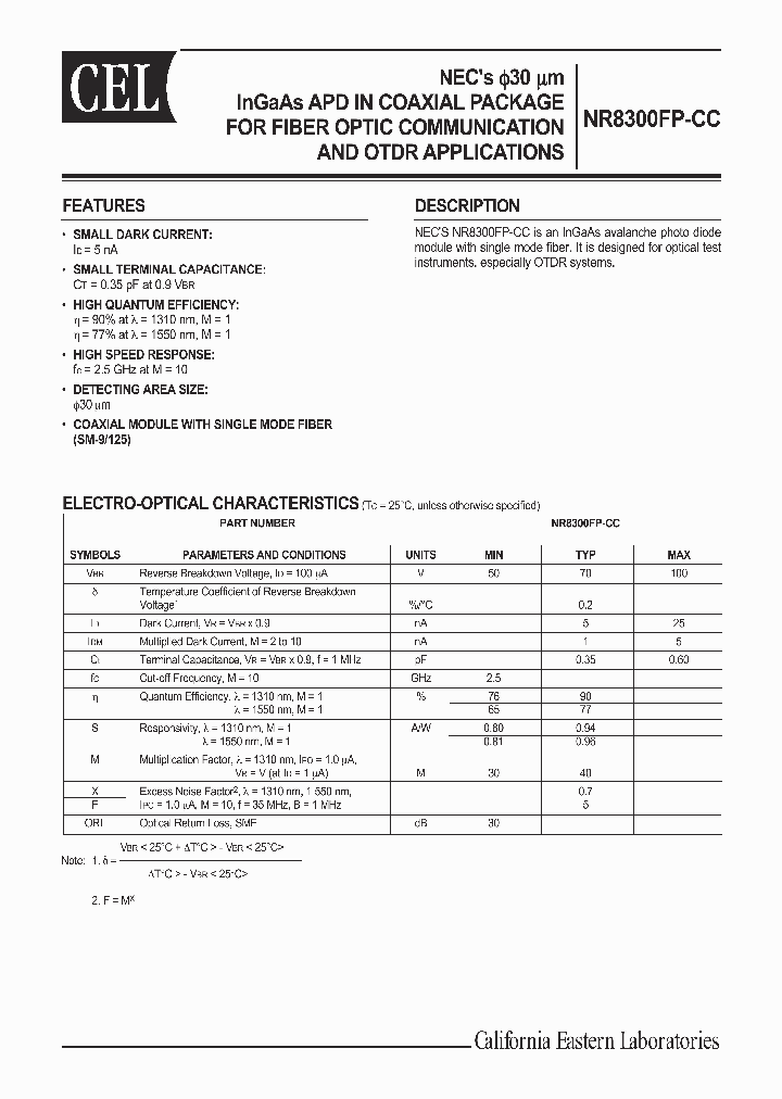 NR8300FP-CC_1289632.PDF Datasheet