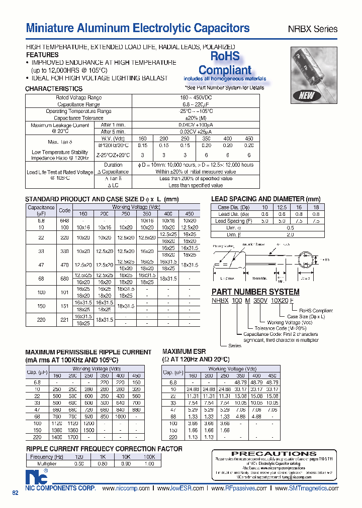 NRBX68M450V18X20F_1289638.PDF Datasheet