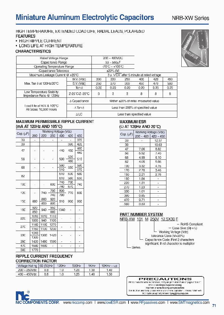 NRB-XW_1289640.PDF Datasheet