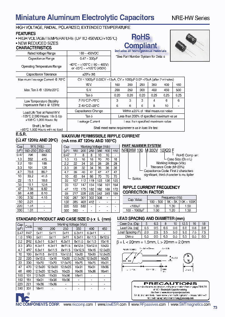 NREHW1R0M1605X11F_1165091.PDF Datasheet