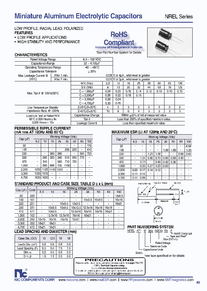 NREL472M6318X21TRF_1289647.PDF Datasheet