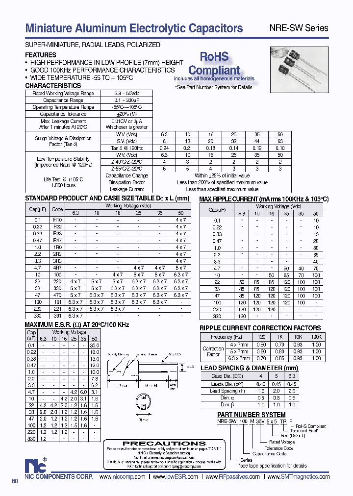 NRE-SWR47M6363X7TRF_1289653.PDF Datasheet