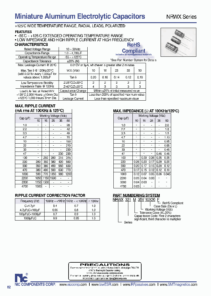 NRWX_1289687.PDF Datasheet