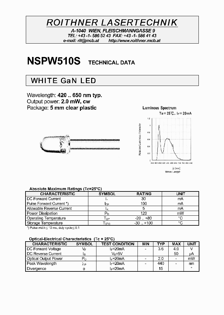 NSPW510S_1289774.PDF Datasheet