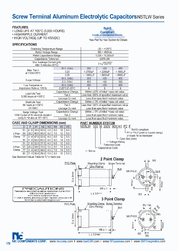 NSTLWM450V90X141P3F_1289831.PDF Datasheet