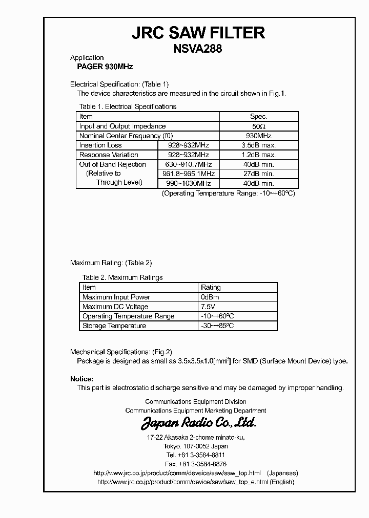 NSVA288_1289834.PDF Datasheet