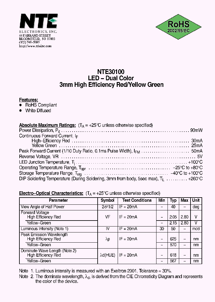 NTE30100_1116658.PDF Datasheet